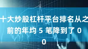 十大炒股杠杆平台排名从之前的年均 5 笔降到了 0