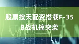 股票按天配资搭载F-35B战机搞突袭